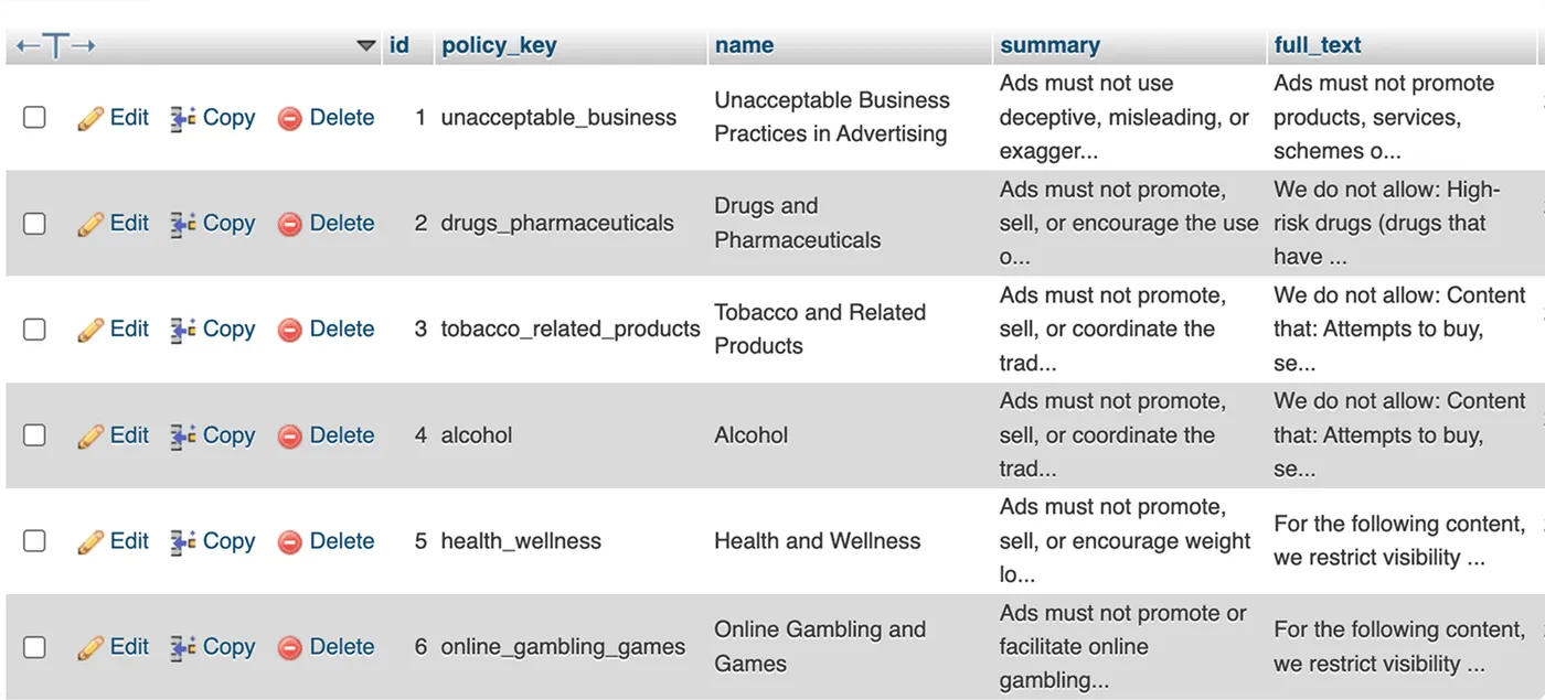 stored-meta-compliance-policies.png