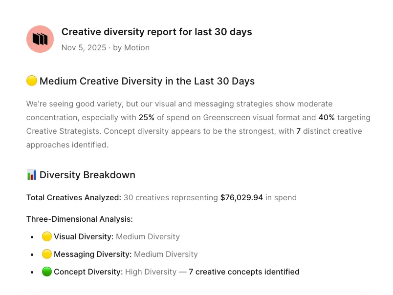 Use Runneth to analyze your creative diversity account-wide