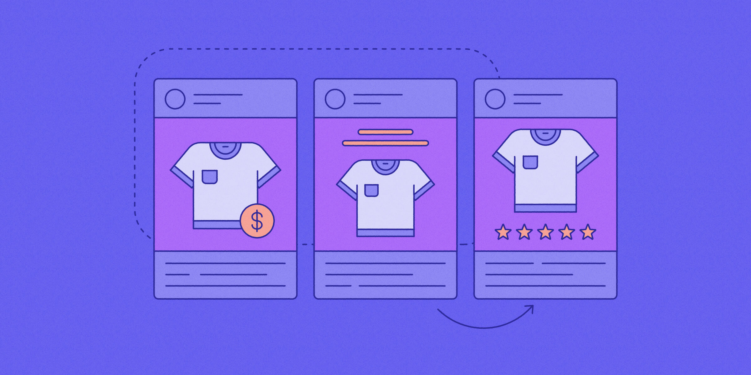 Creative iterations 101: Identifying opportunities for winning ads